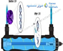 فراز تصفیه 